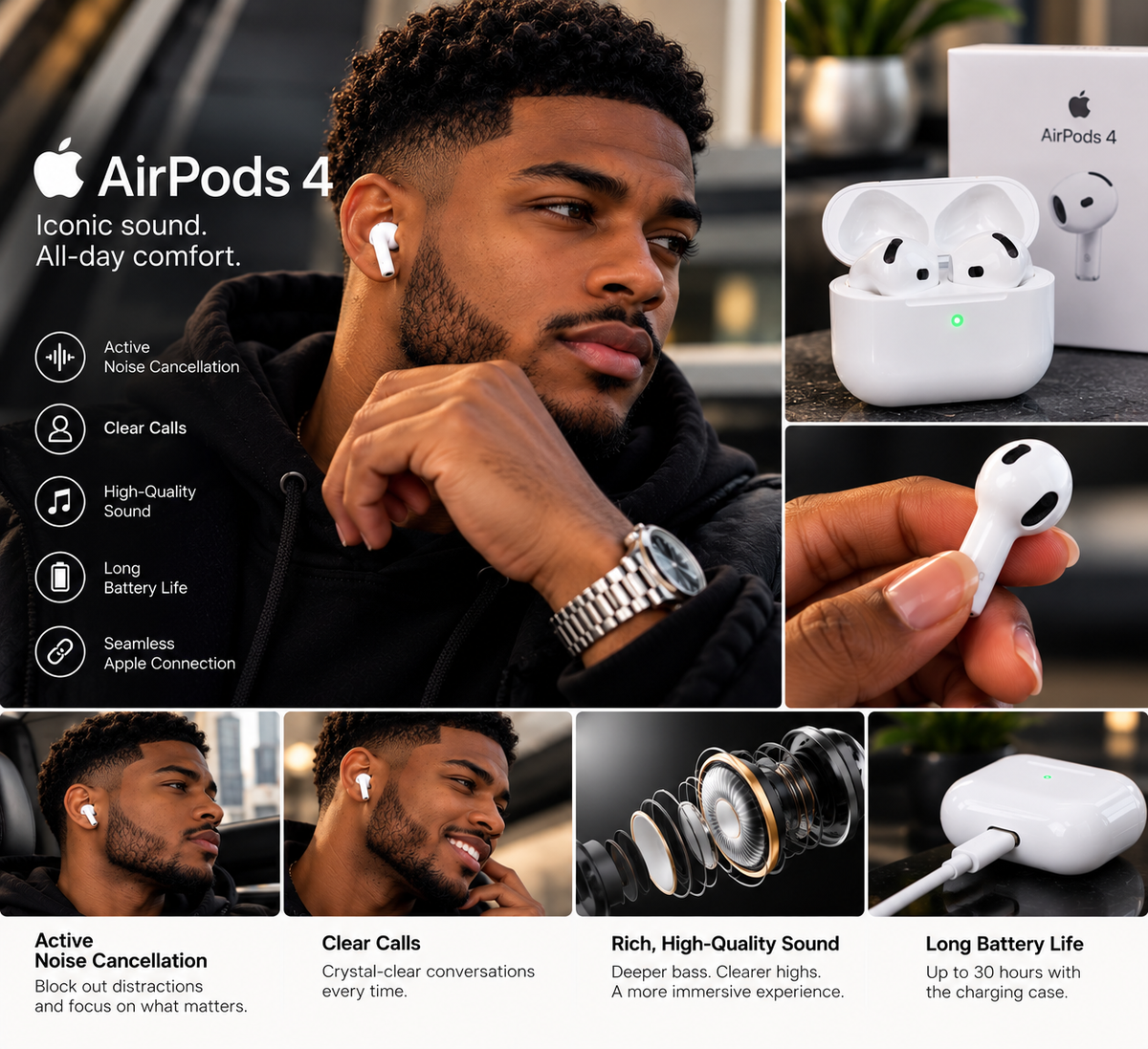 Apple AirPods 4 with Active Noise Cancellation (ANC) – White